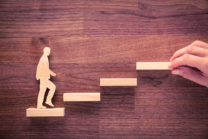 Single Sign-On vs Step-up Authentication
